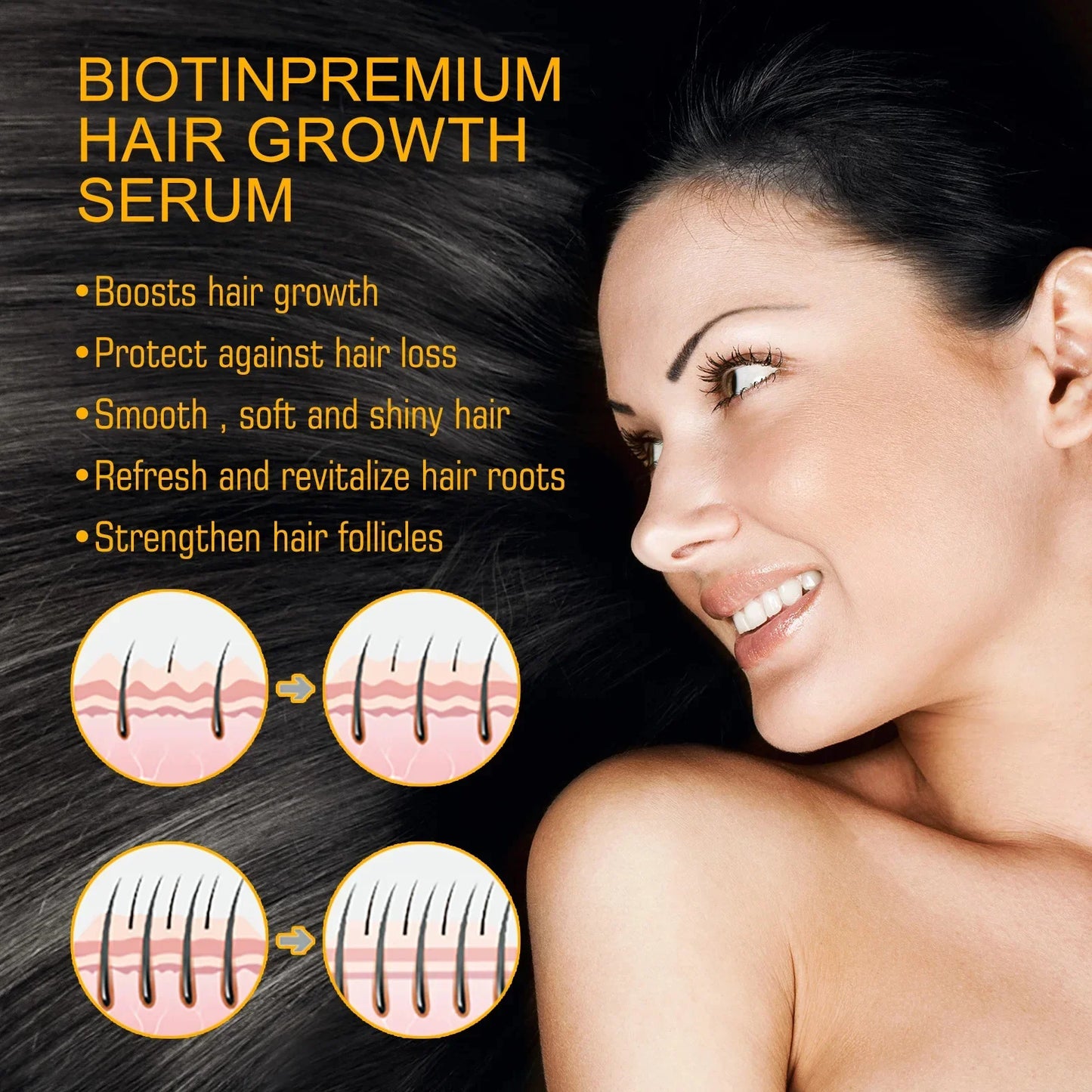 Biotin Anti Hair Loss Serum - Spray