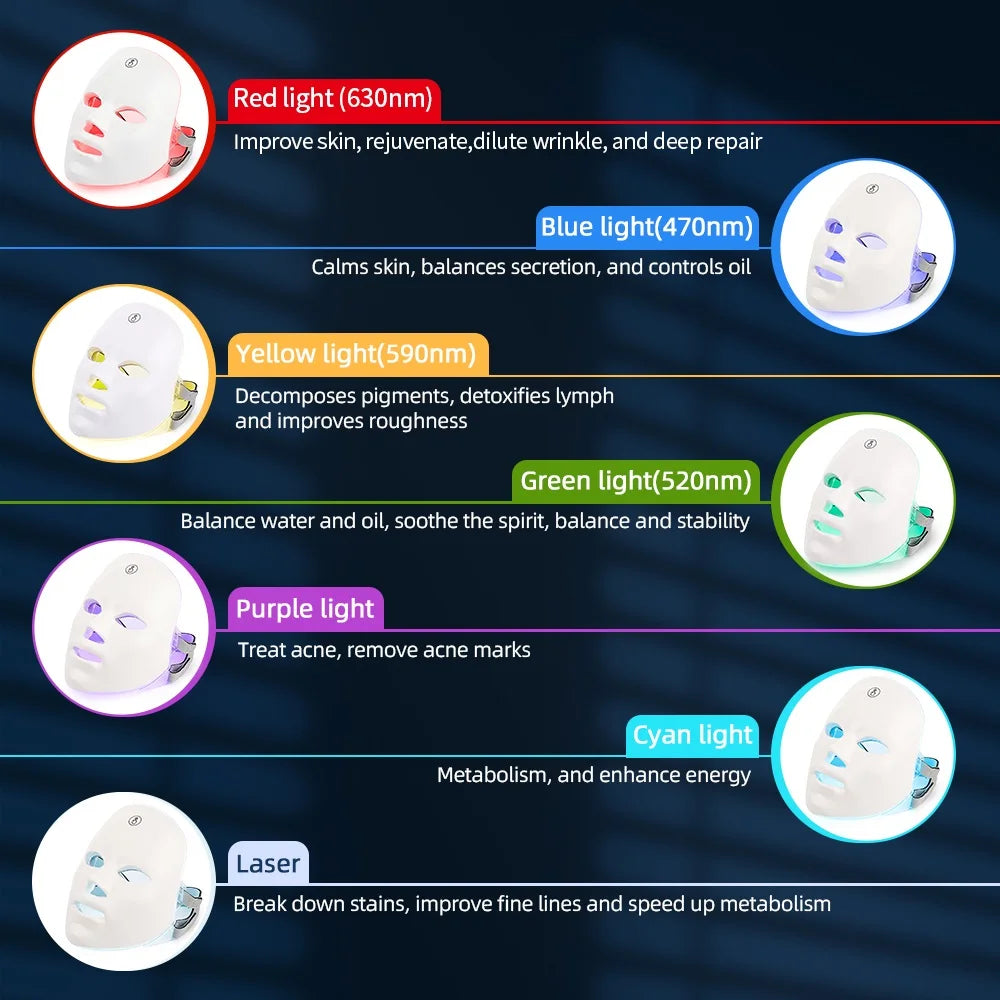 Rechargeable 7-Color LED Facial Mask – Photon Therapy for Skin Rejuvenation, Anti-Aging & Acne Care