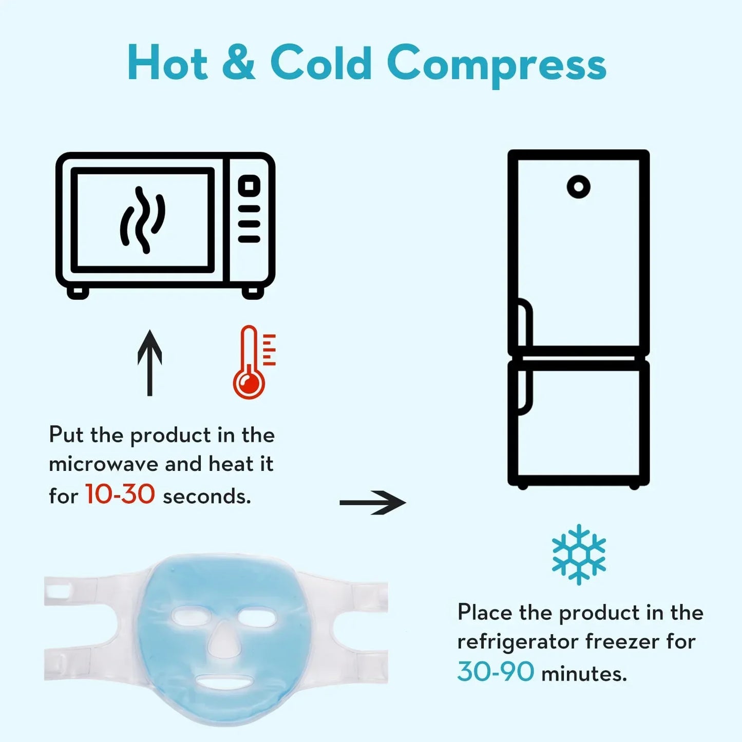 Hot & Cold Gel Face Mask – Cooling Eye Mask for Skin Tightening, Spa, and Sleep Therapy