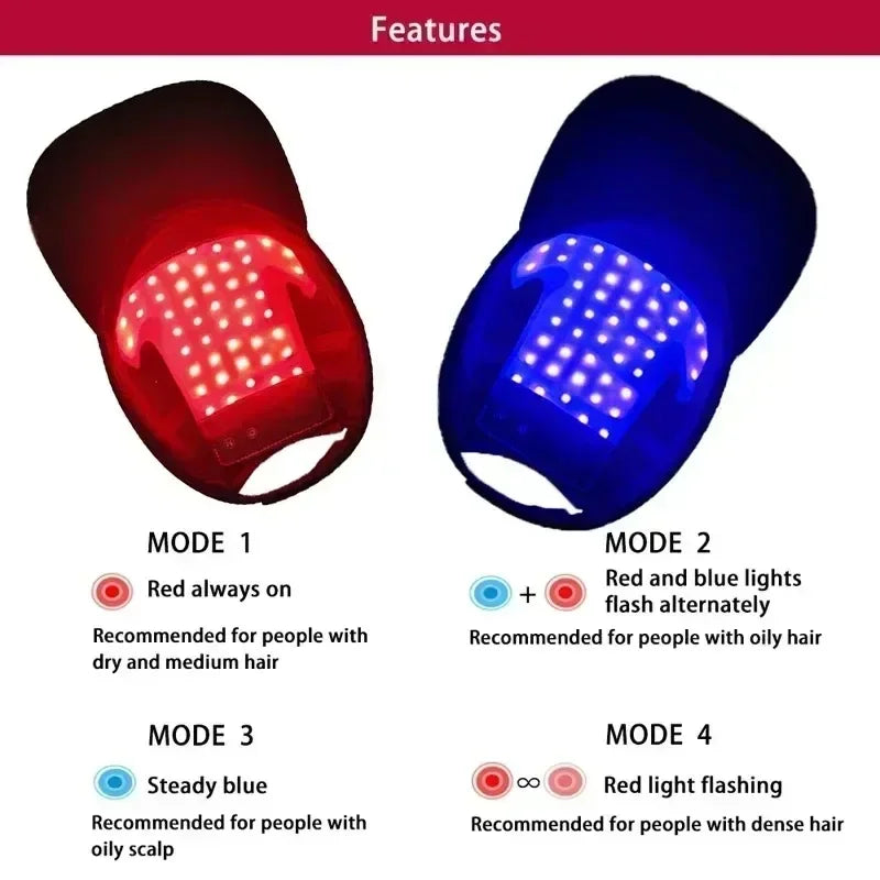 LED Red Light Therapy Cap – Laser Hair Growth Helmet for Hair Regrowth & Hair Loss Treatment