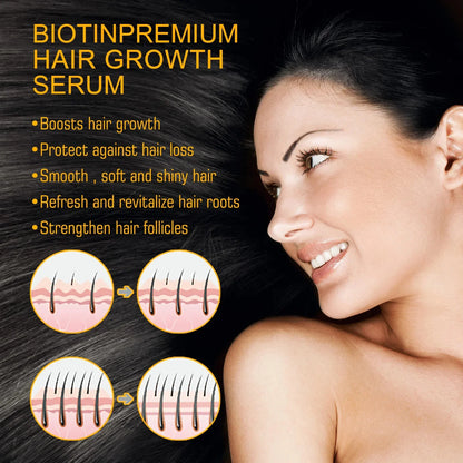 Biotin Anti Hair Loss Serum - Spray